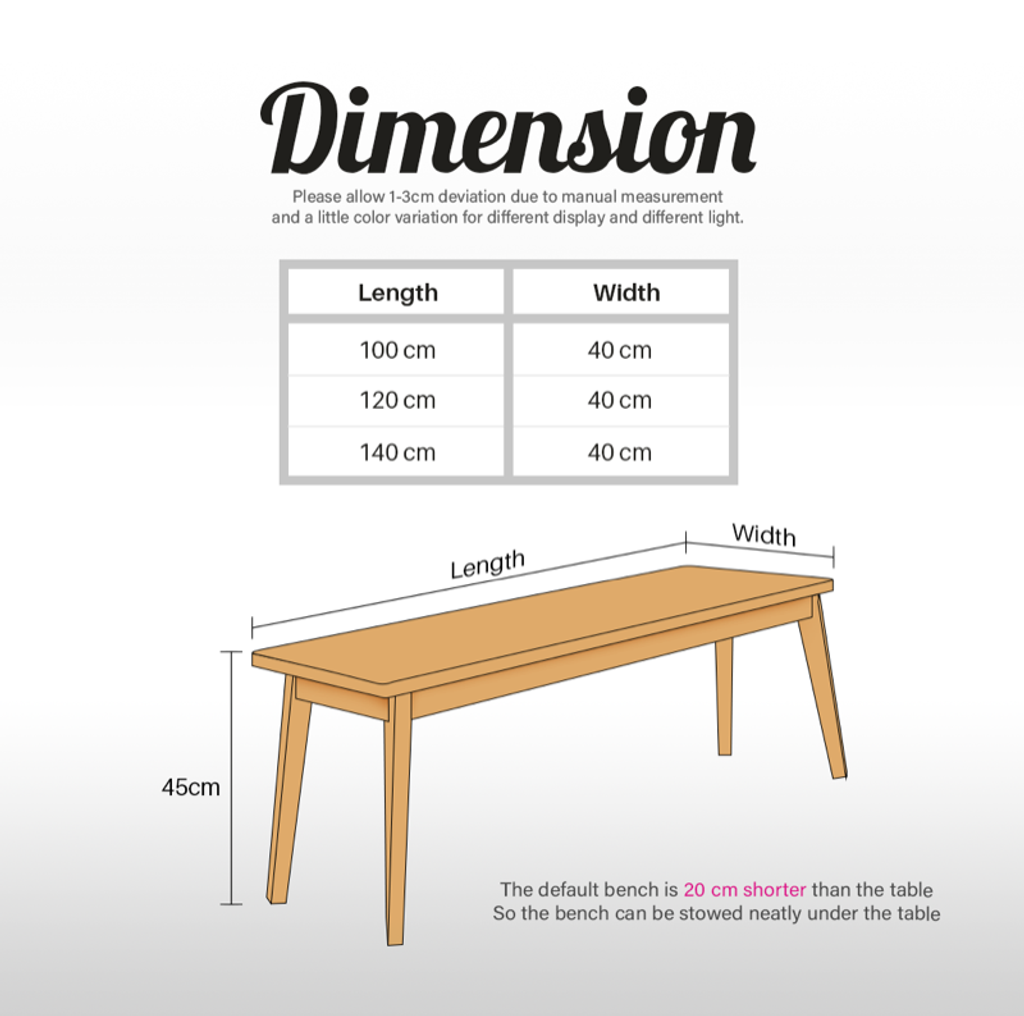 Ganda Bench Size