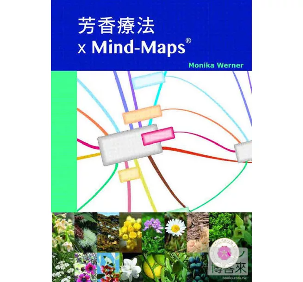 芳香療法 X Mind-Maps