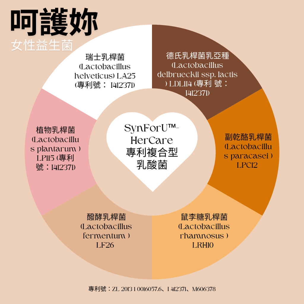 小露莓 (3)