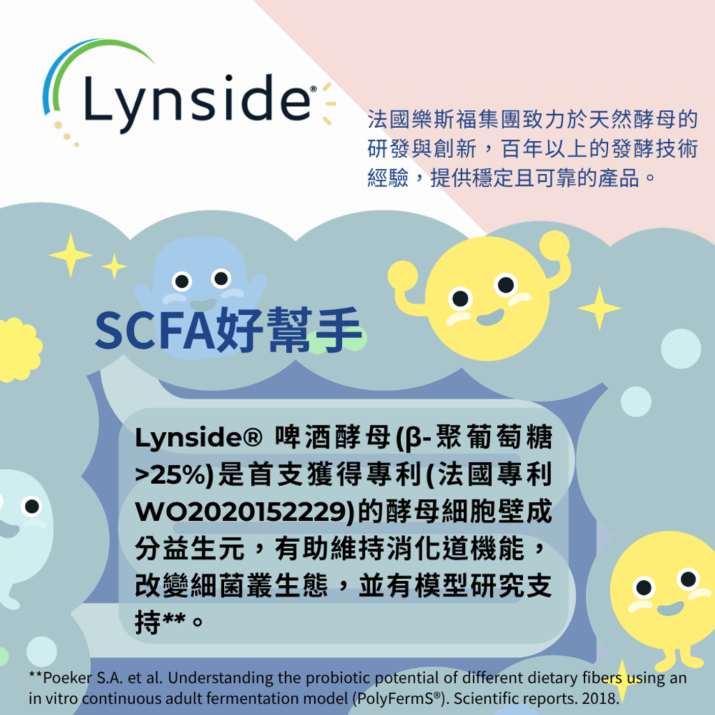 BETA 聚葡萄糖膠囊