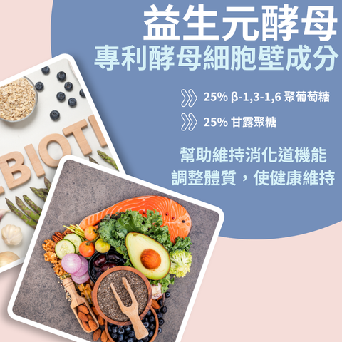 BETA 聚葡萄糖膠囊 (1)
