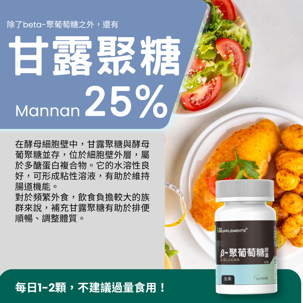 BETA 聚葡萄糖膠囊 (3)