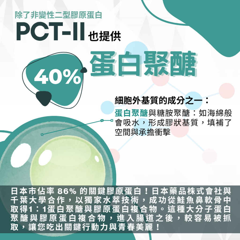 鮭魚鼻軟骨萃取複合膠囊 (2)