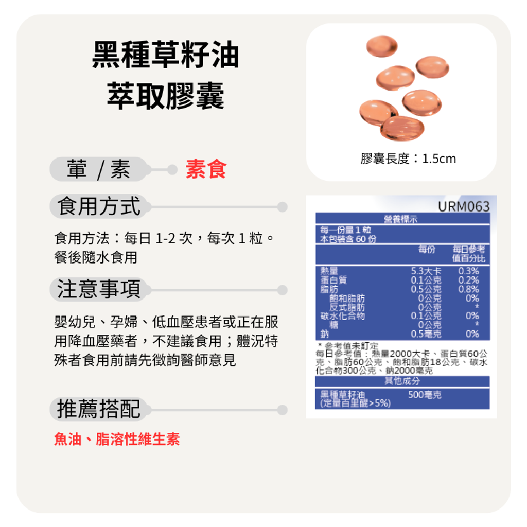 營養標示 (20)