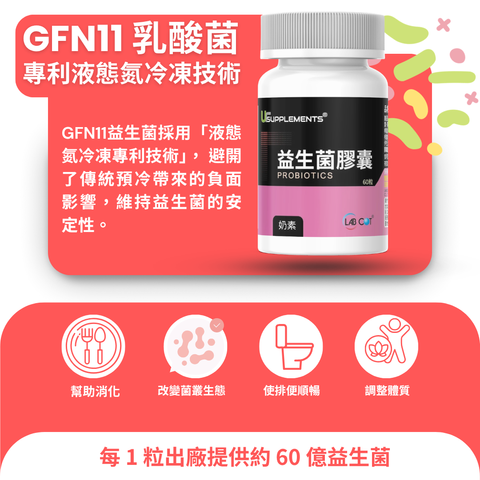 益生菌膠囊 (6)