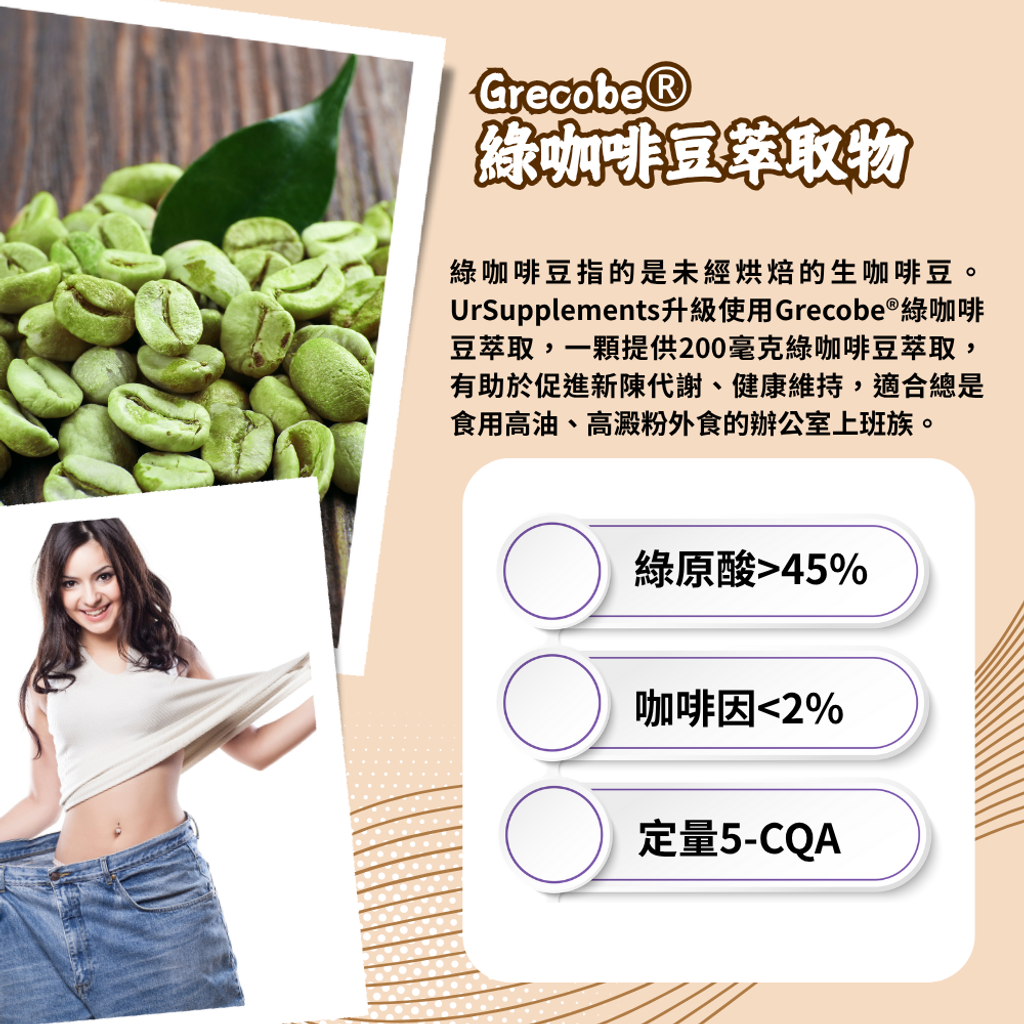 Grecobe® 綠咖啡豆萃取物