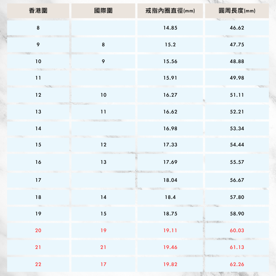 2025鉑金商品詳情頁 (888 x 888 像素)