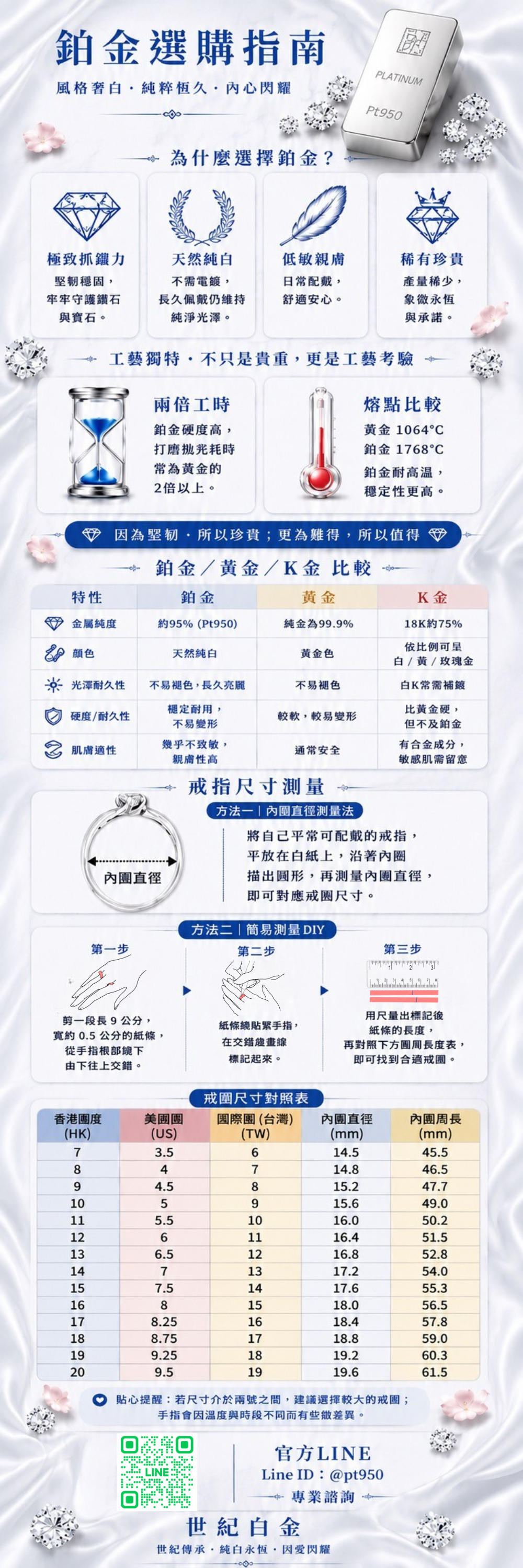 YAHOO詳情頁