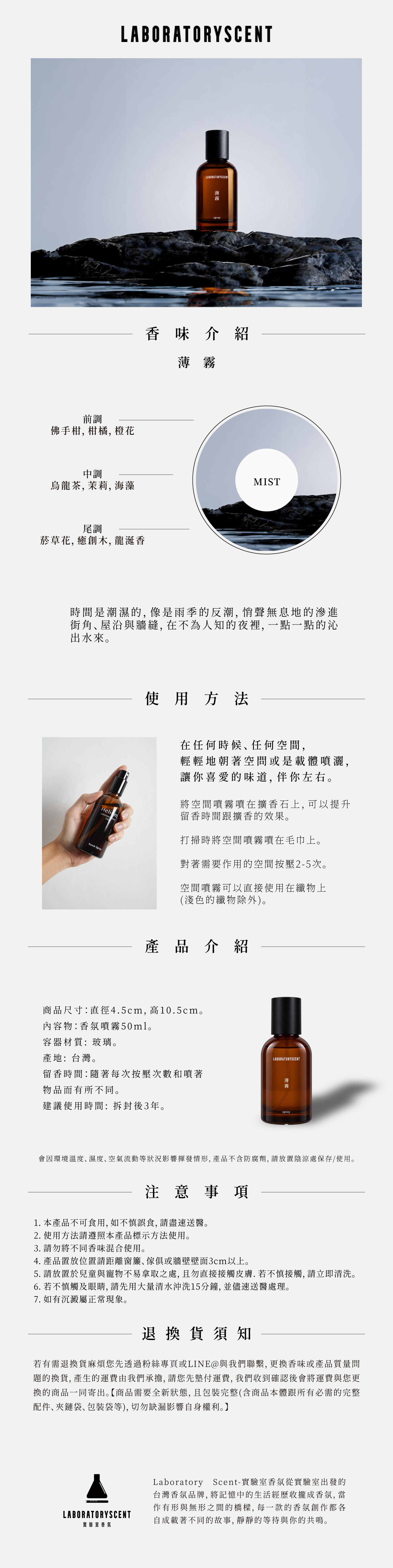 噴霧pM