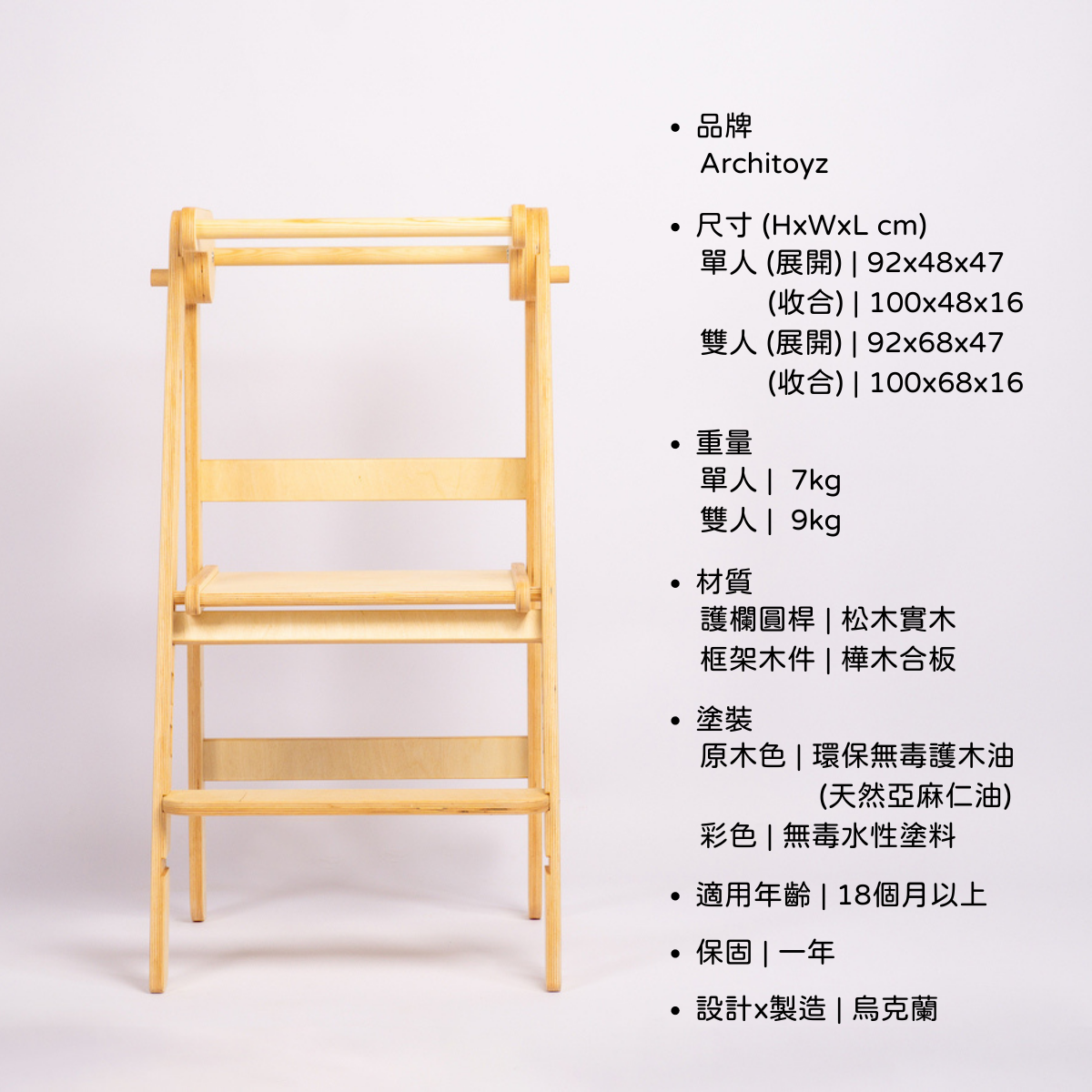 學習梯細節 學習梯細節