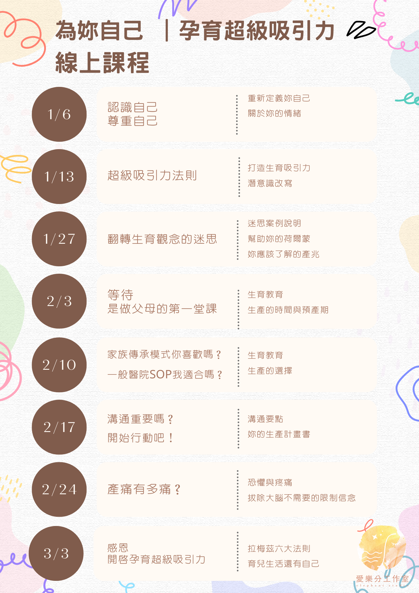 為你自己孕育超級吸引力課堂大綱-2