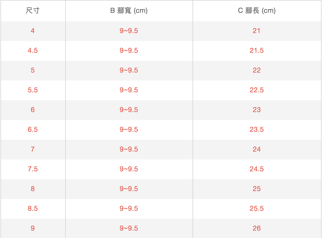 螢幕快照 2021-10-28 下午7.47.13.png 螢幕快照 2021-10-28 下午7.47.13.png