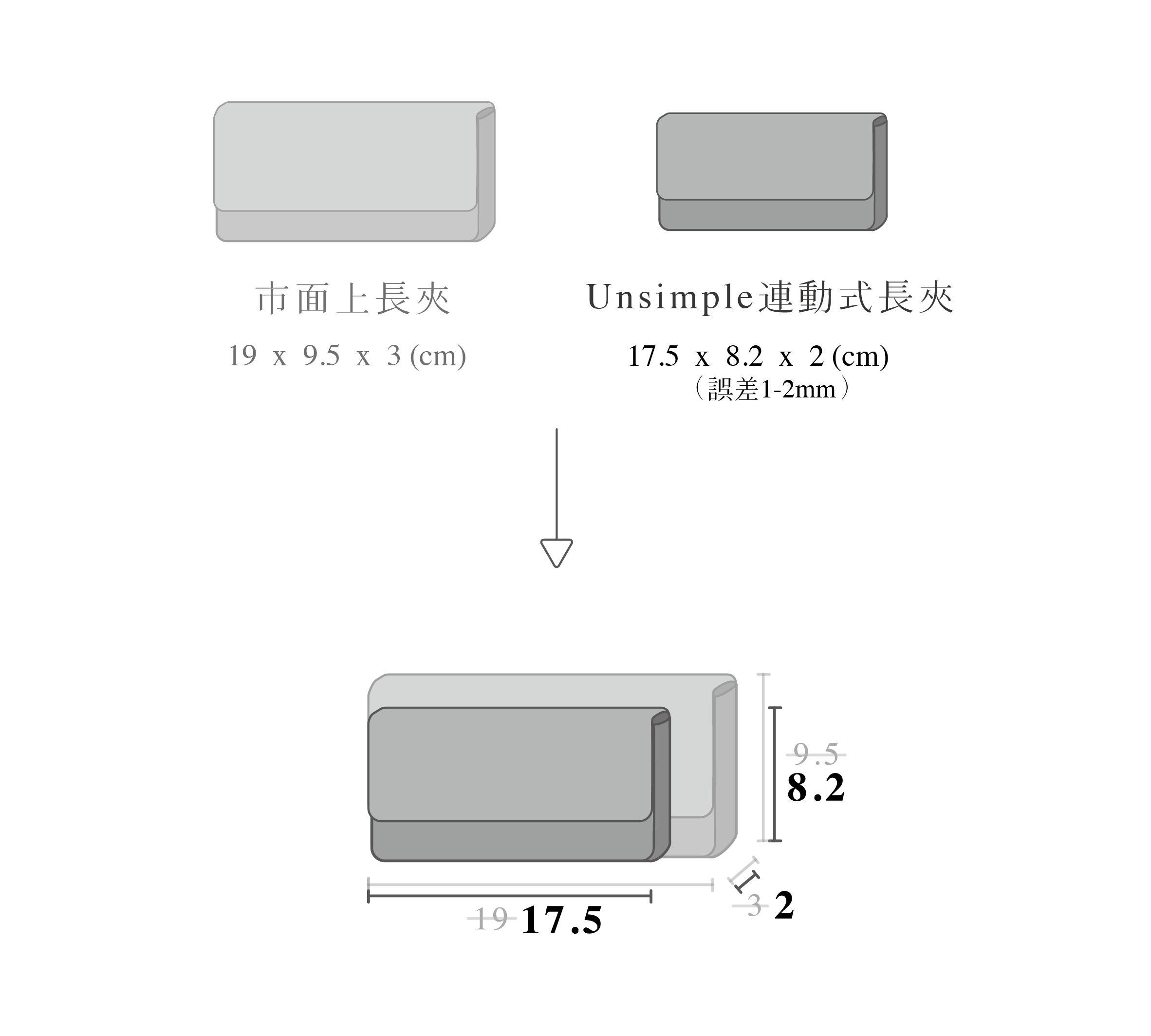 單折大小_工作區域 1