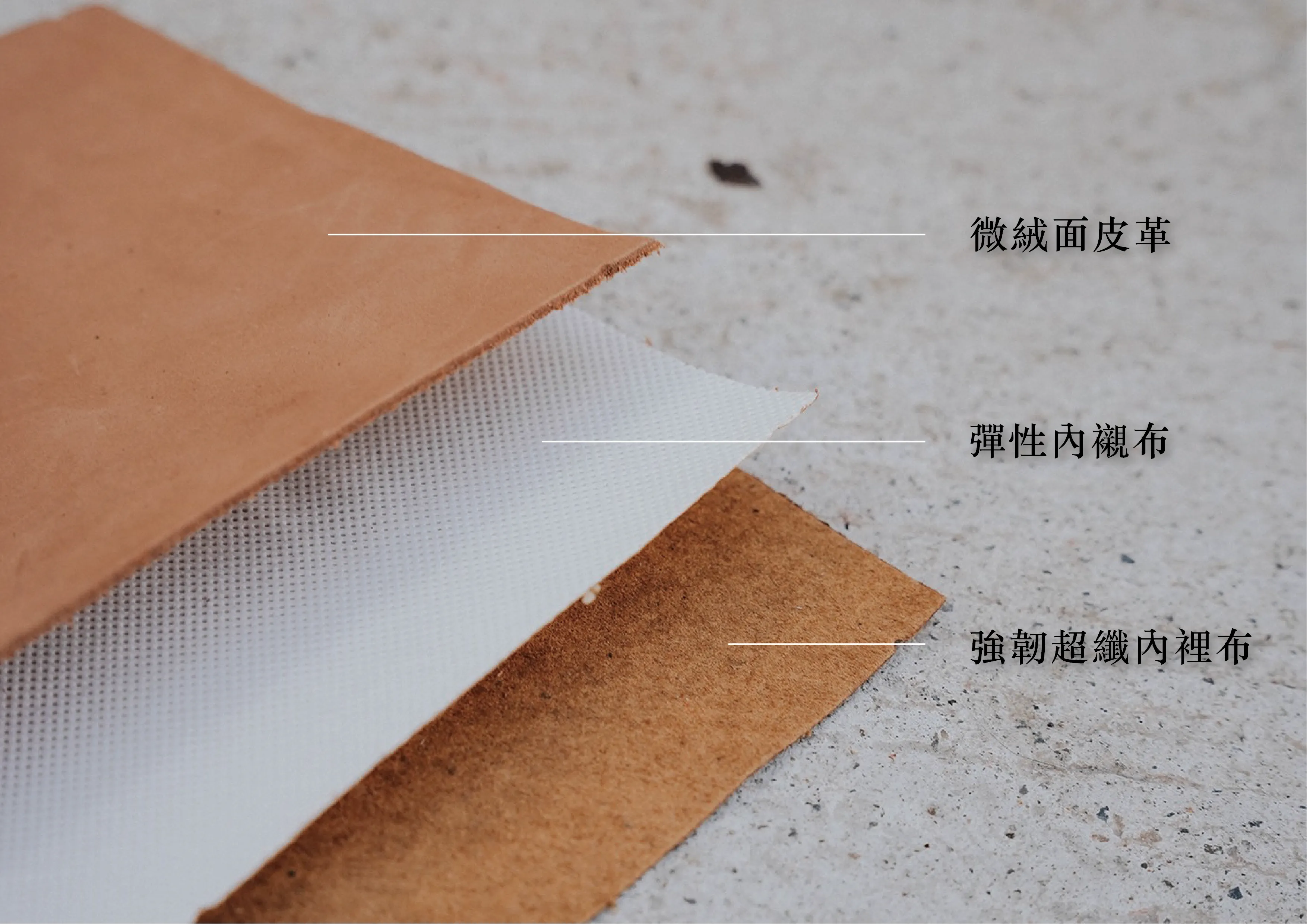 醫生包結構_工作區域 1