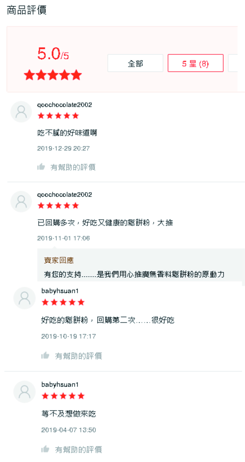 鬆餅粉評價.jpg