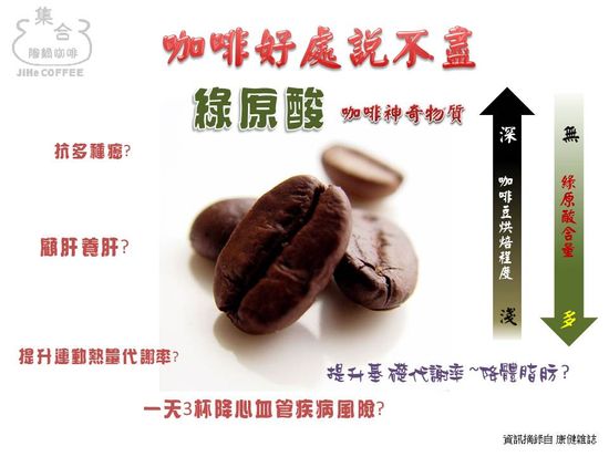 喝咖啡好處多多 | 集合陶鍋咖啡
