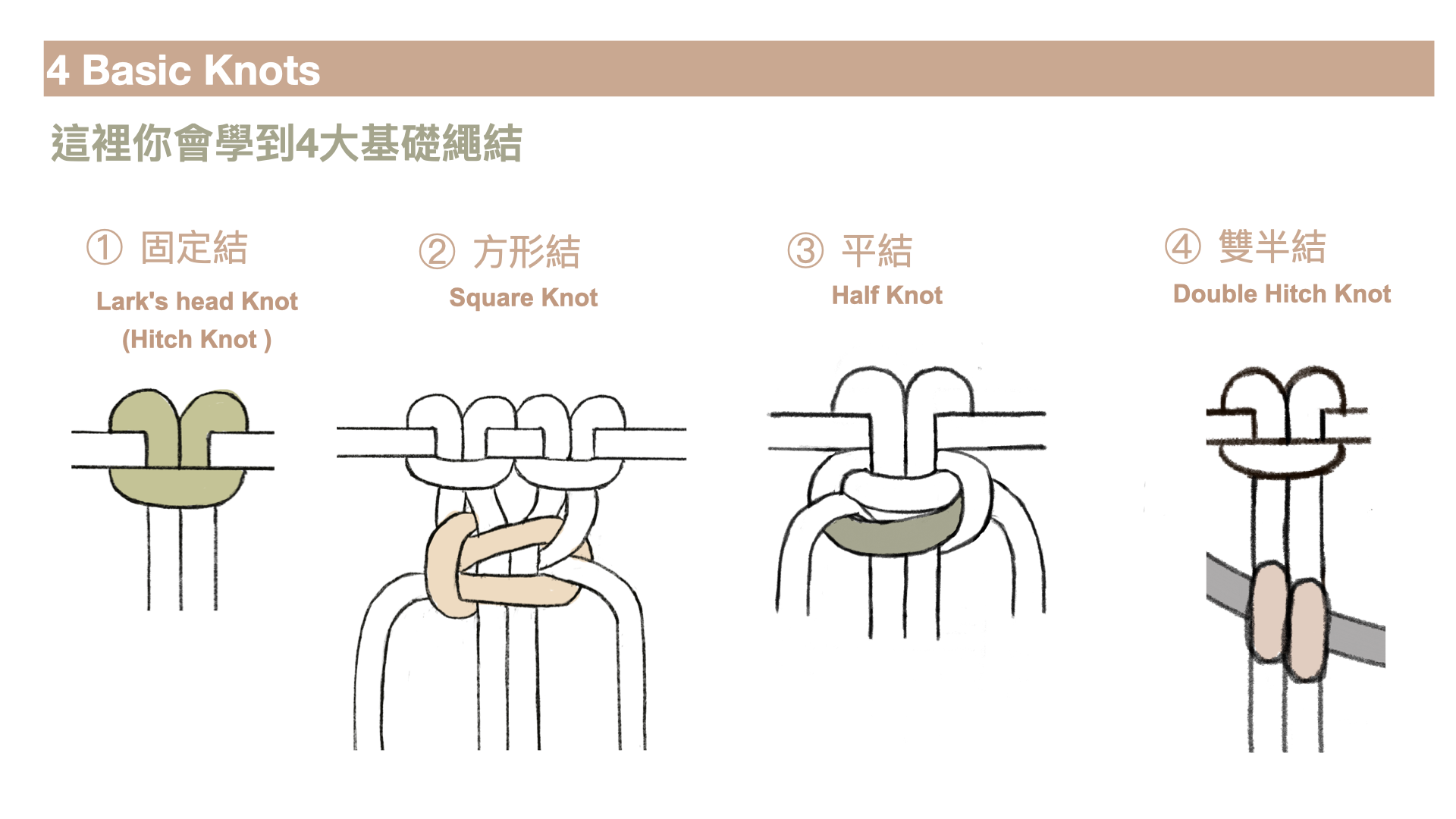 DIY 法式編織壁幔 - 完整教學.004