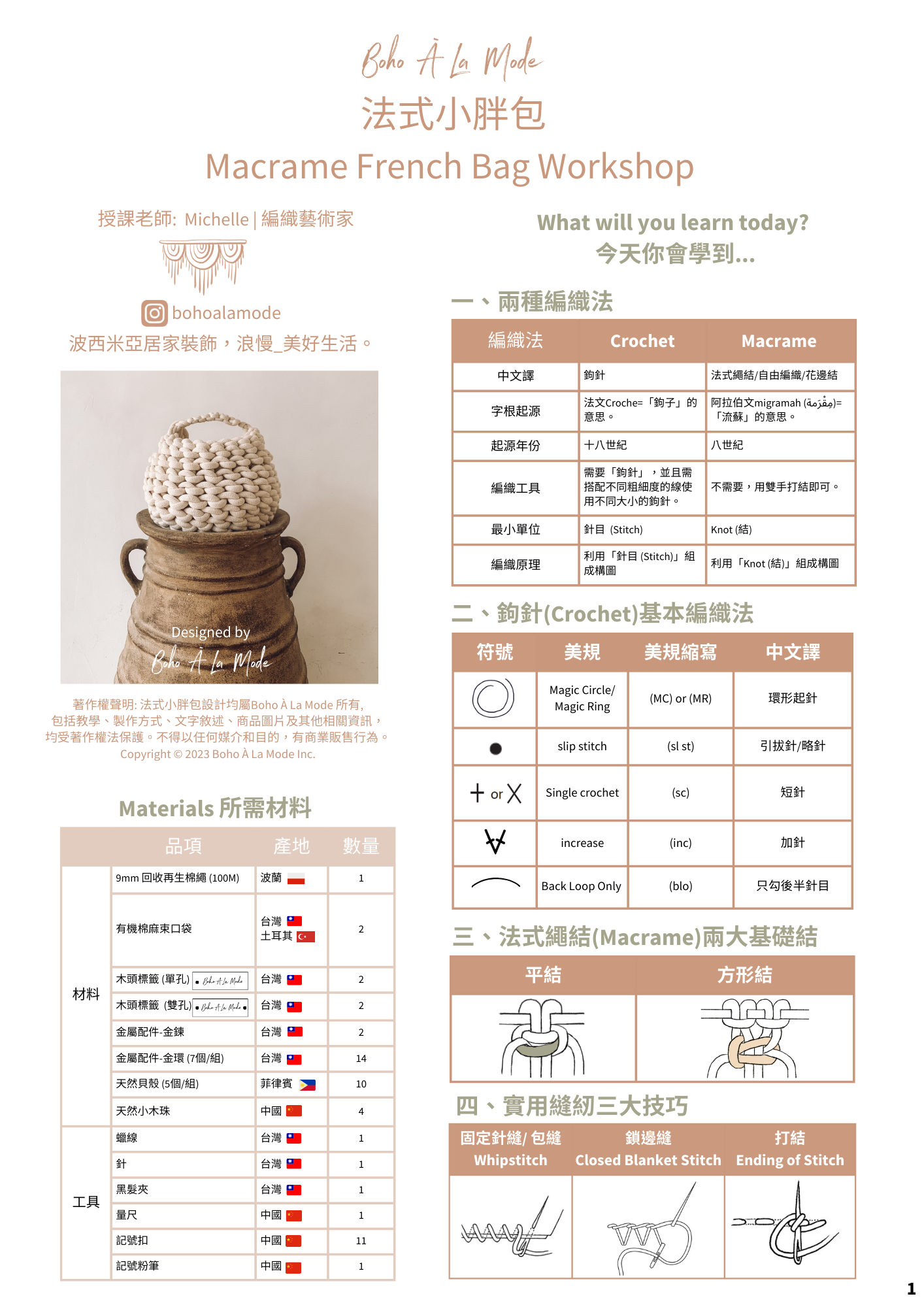 法式小胖包- Workshop 講義