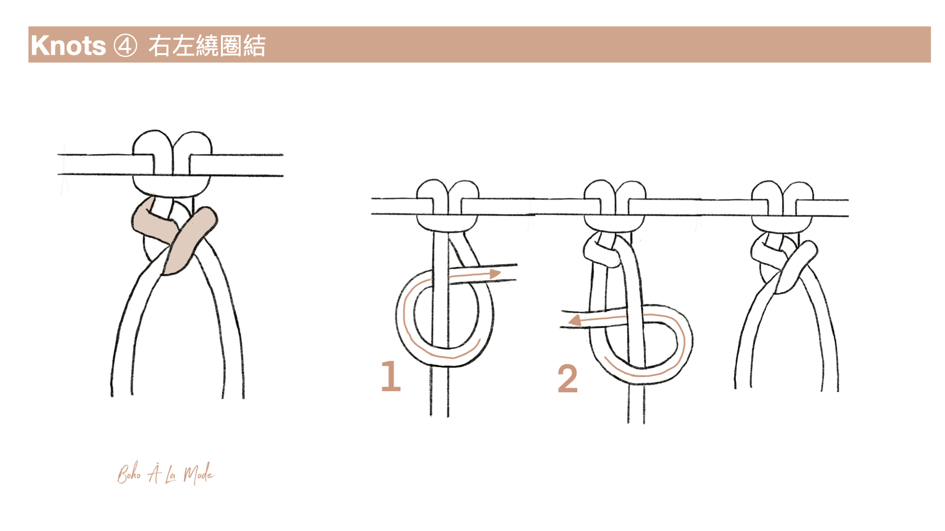 Boho A La Mode 大島方舟手工編織酒精罐 - 完整教學.010.jpeg