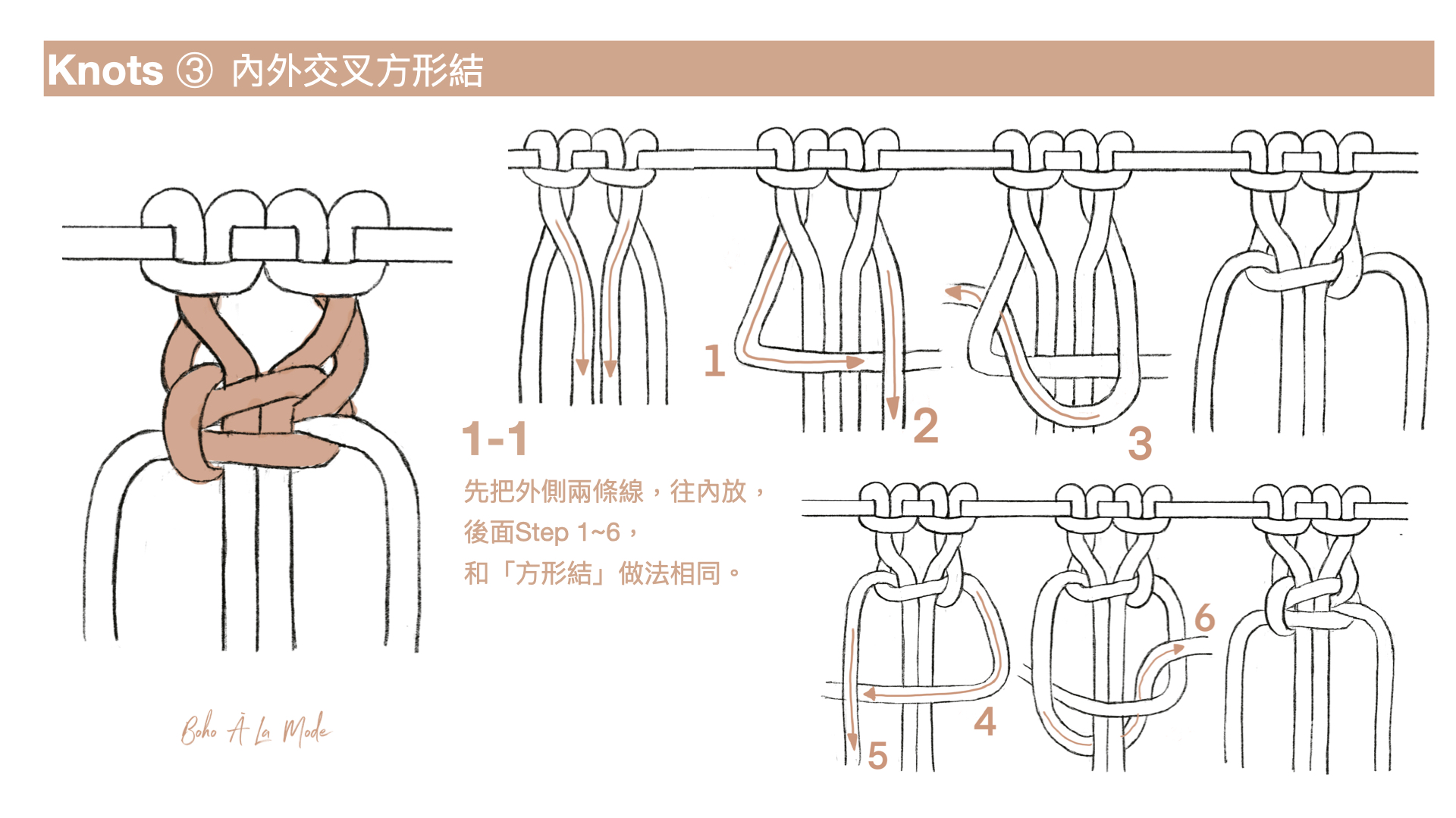 Boho A La Mode 大島方舟手工編織酒精罐 - 完整教學.009.jpeg