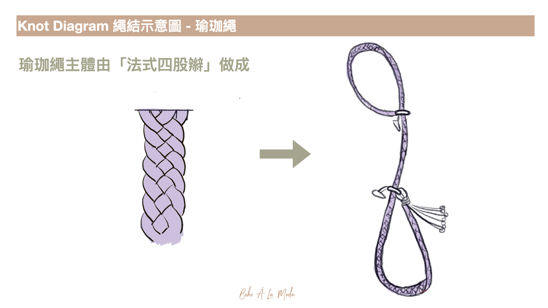 多功能瑜珈繩束口袋- 完整教學 （中文版）.012