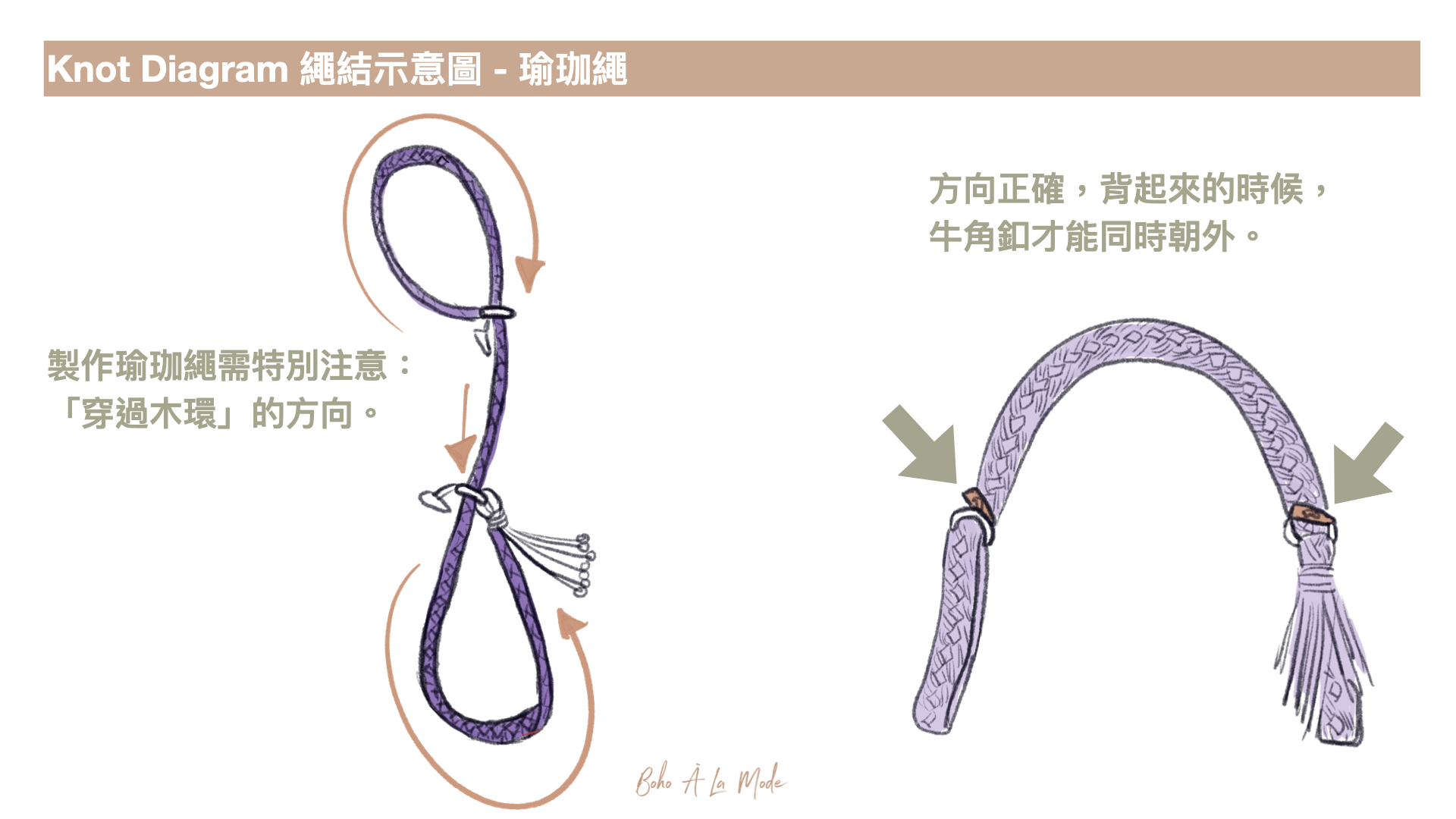 多功能瑜珈繩束口袋- 完整教學 （中文版）.013
