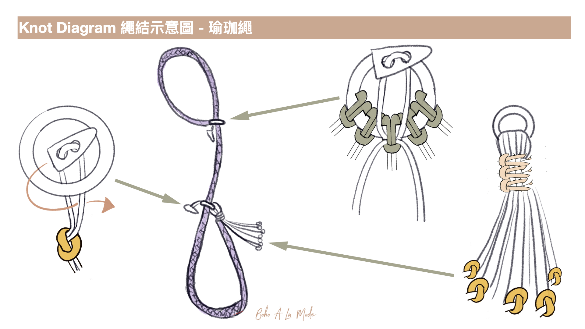 多功能瑜珈繩束口袋- 完整教學 （中文版）.014