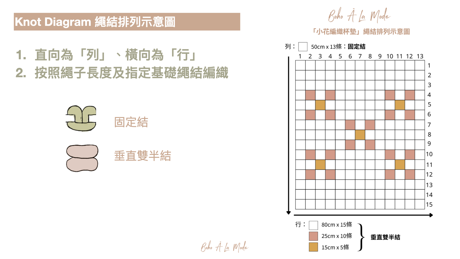 小花編織杯墊- 完整教學 （中文版） copy.001