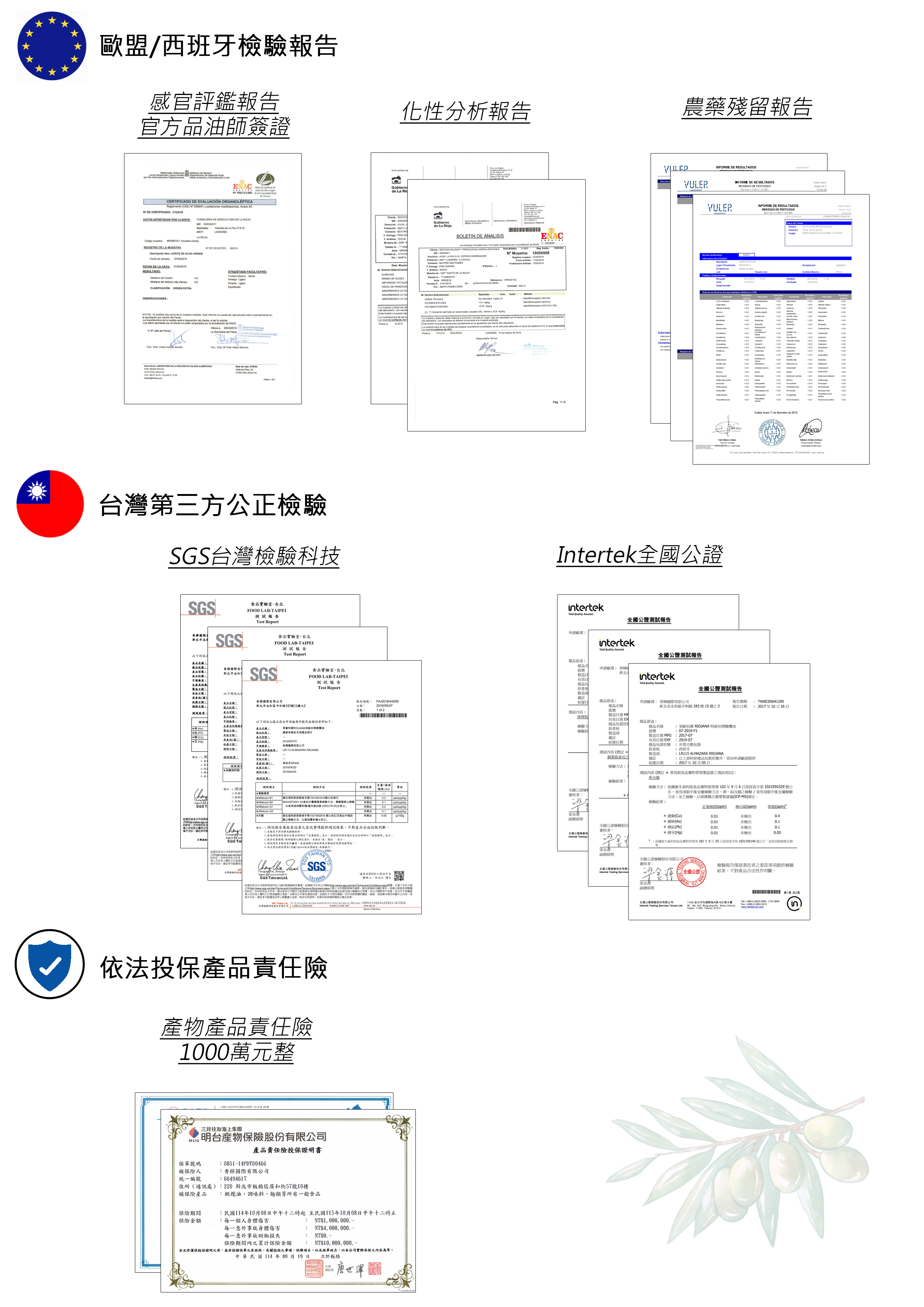 里歐哈娜RIOJANA橄欖油 檢驗報告