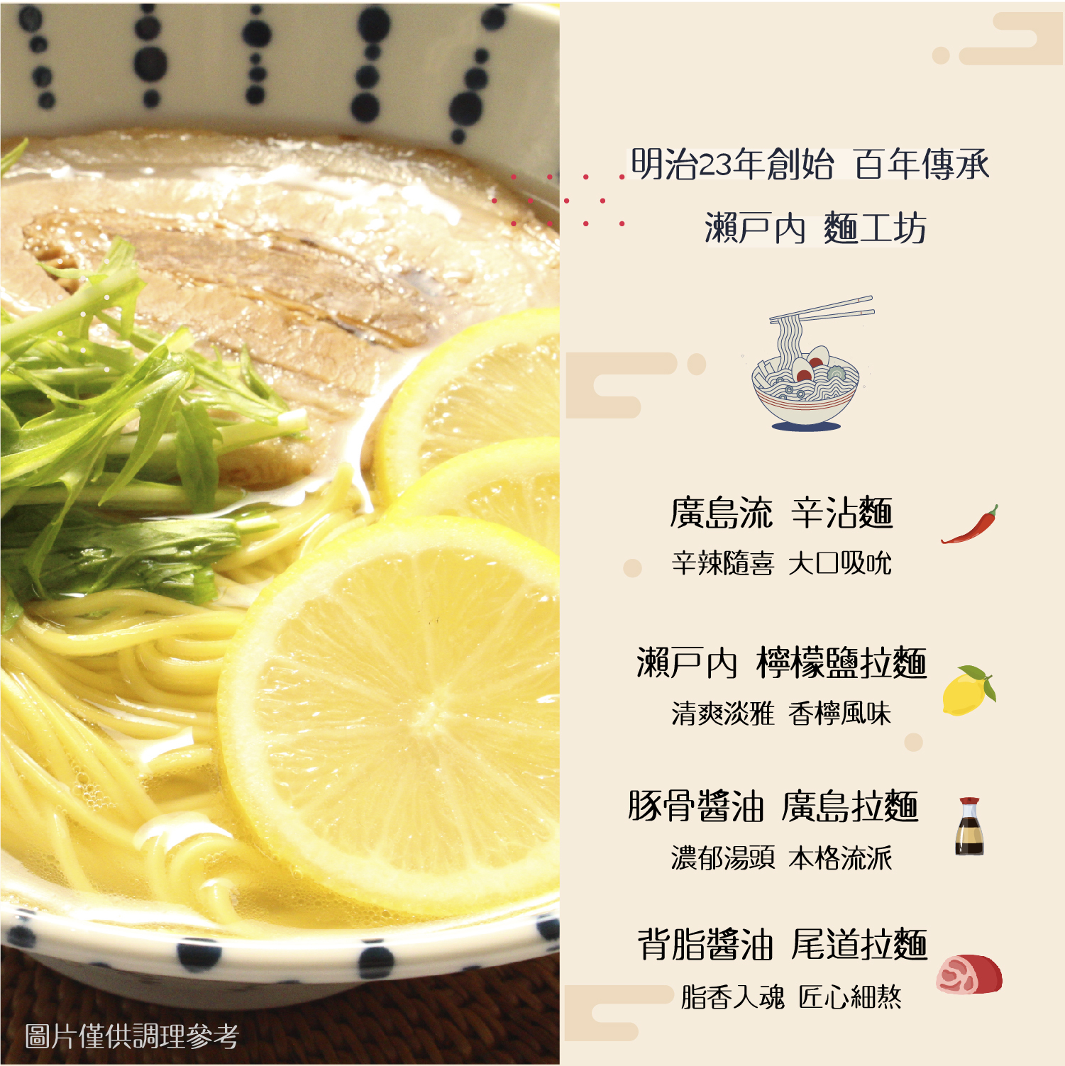 瀨戶內方圖-檸檬鹽