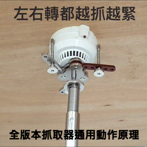 CC03左右轉原理