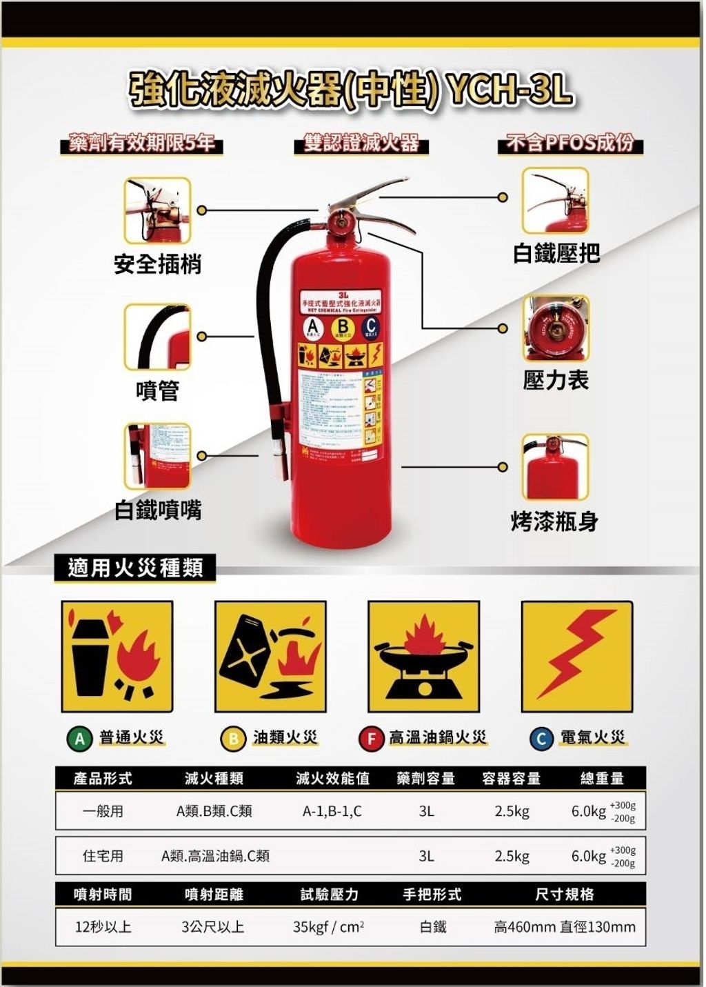 台灣製造 中性強化液滅火器 目前無現貨 交期較長 採購請聯繫客服 昌琪消防檢測器材開發