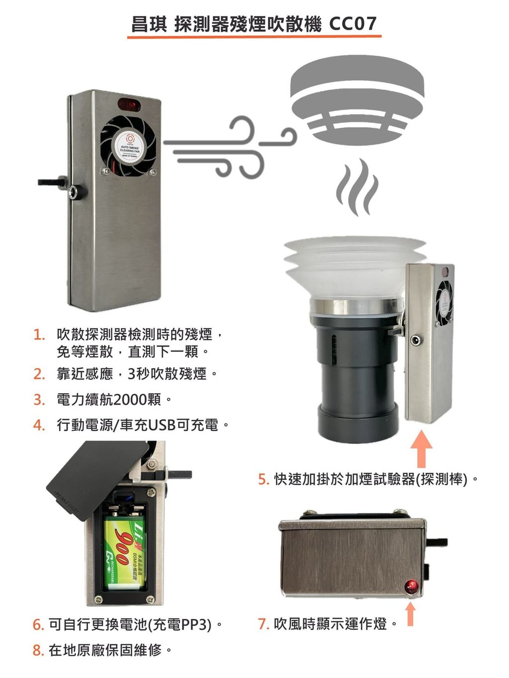 吹散機