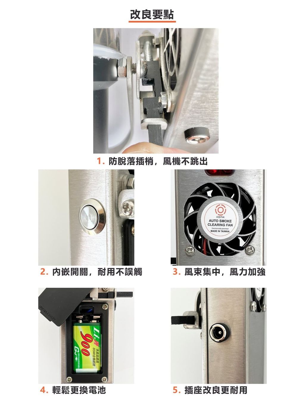 消檢探測器殘煙吹散機