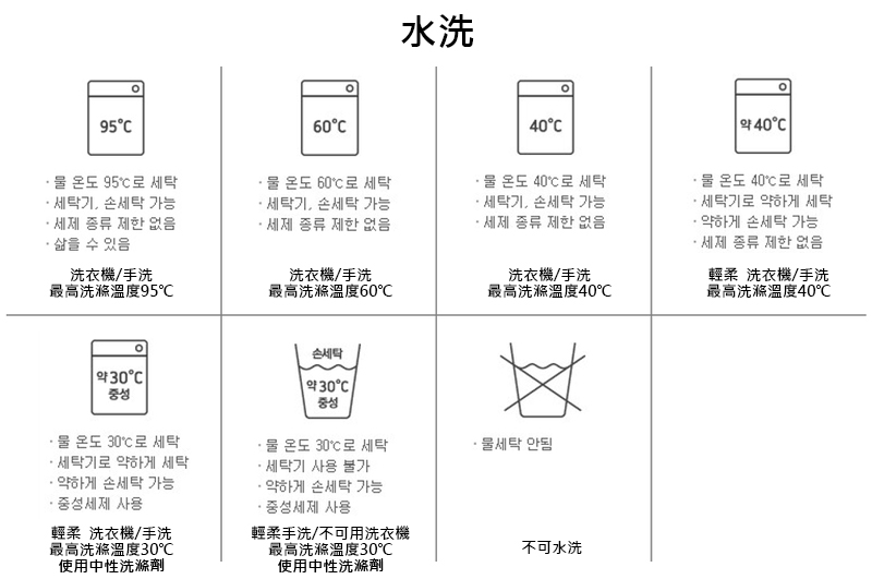 中文翻譯水洗.jpg