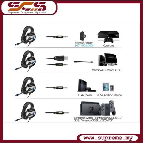 ONIKUMA K5 Stereo Gaming Headset Noise Cancelling Bass Sound Headphones ...