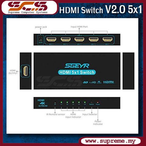 HDMI SWITHCHER 5X1 2.jpg