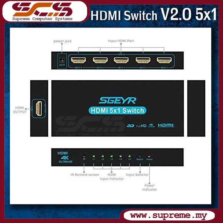HDMI SWITHCHER 5X1 2.jpg