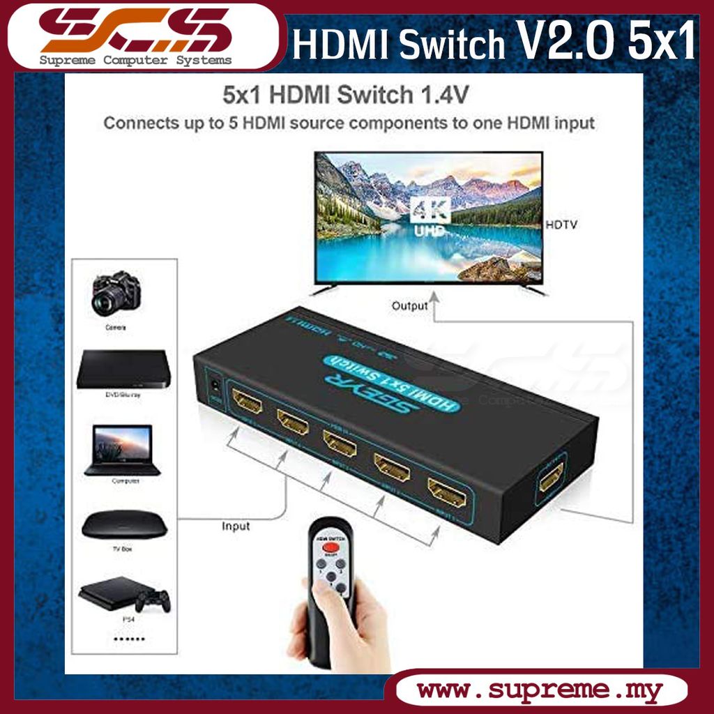 HDMI SWITHCHER 5X1 7.jpg