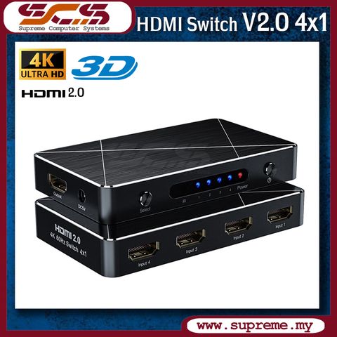 HDMI SWITHCHER 4X1 1.jpg