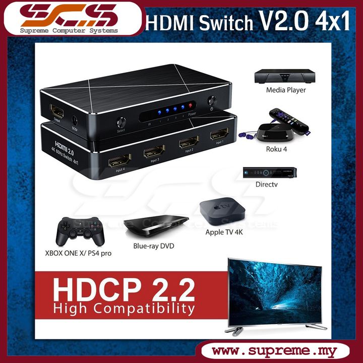 HDMI SWITHCHER 4X1 3.jpg