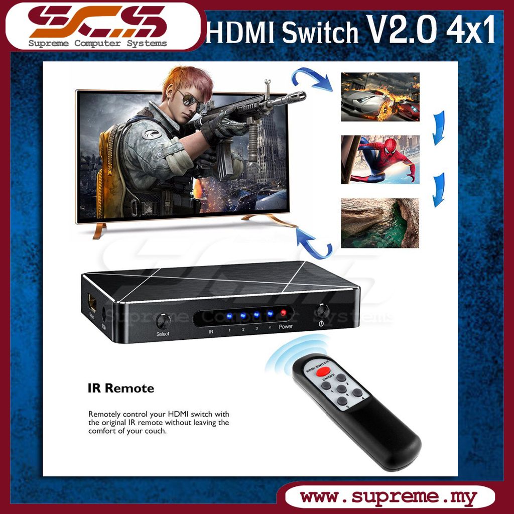 HDMI SWITHCHER 4X1 4.jpg