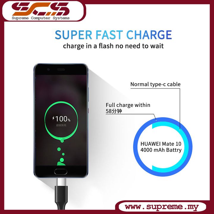 TYPE C CABLE 4.jpg