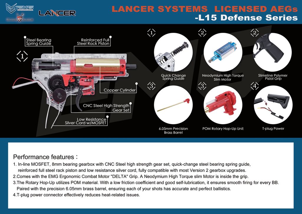 EMG手冊_P13.14_Lancer-2