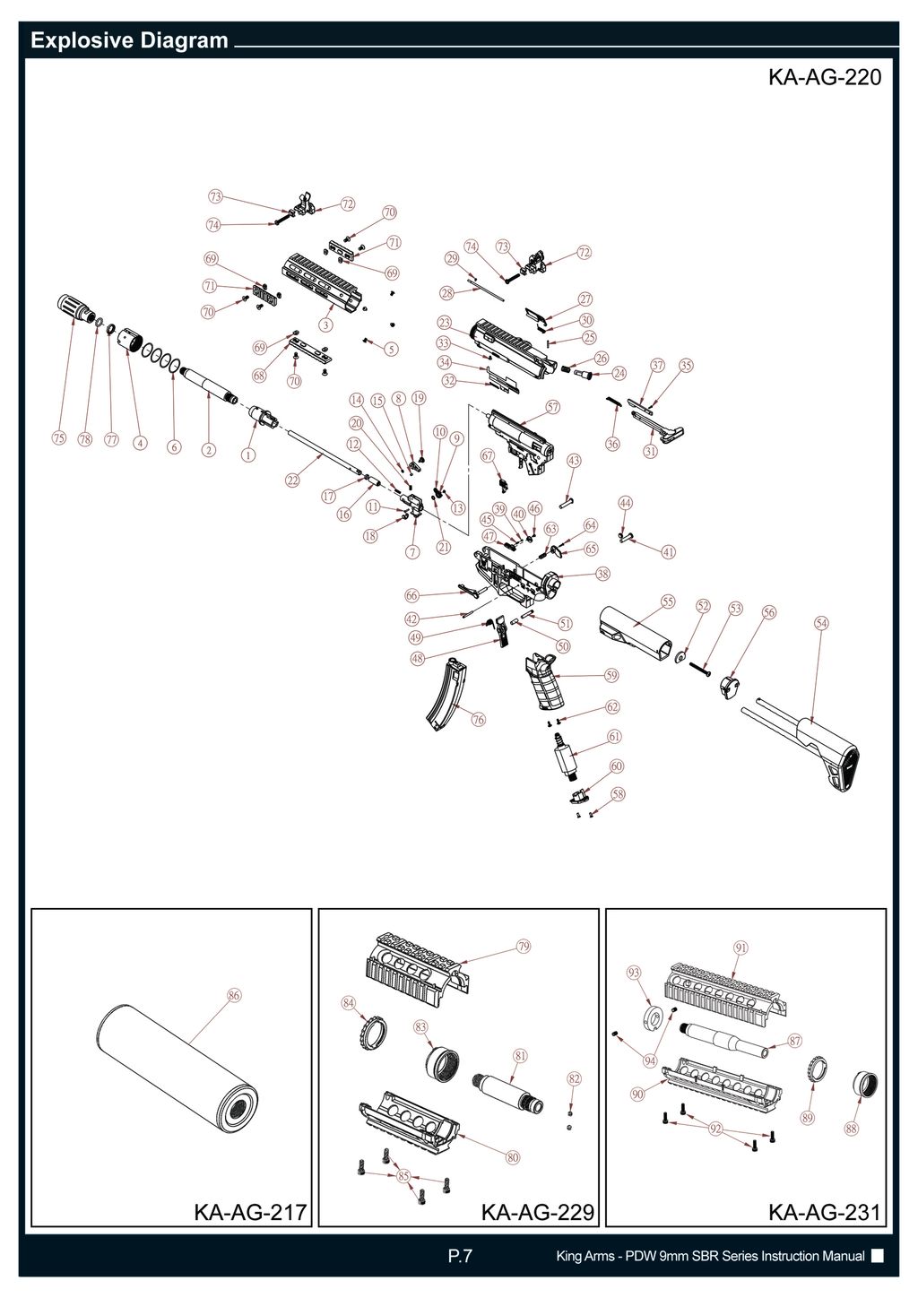 MUAL-238-A01（PDW 9mm SBR Series）_P7_v1.jpg