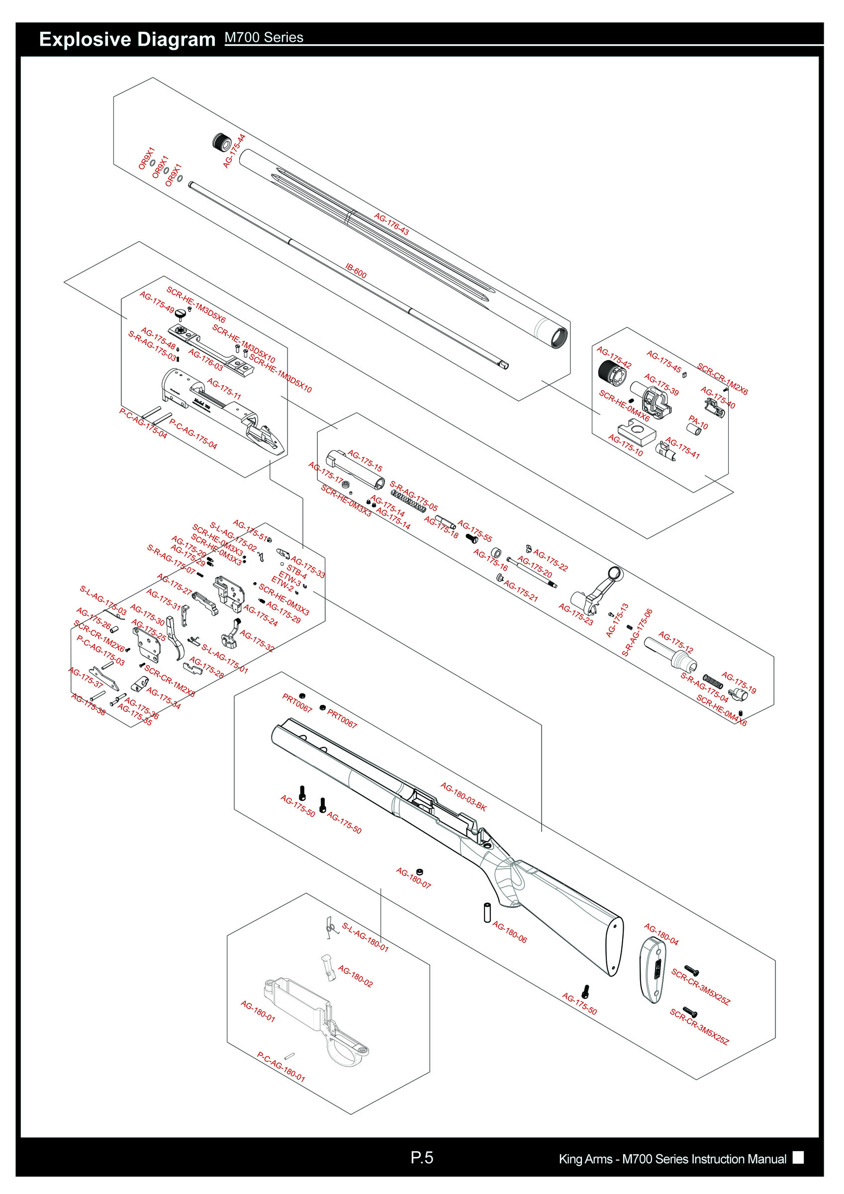 M700 Series – King Arms Store