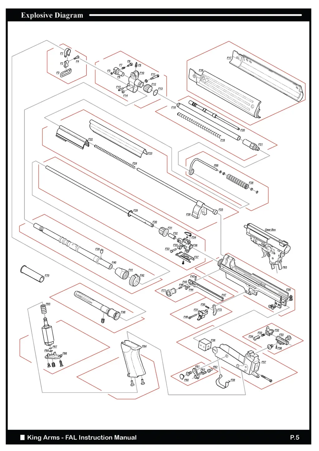 KA-AG-02 Manual_Page6