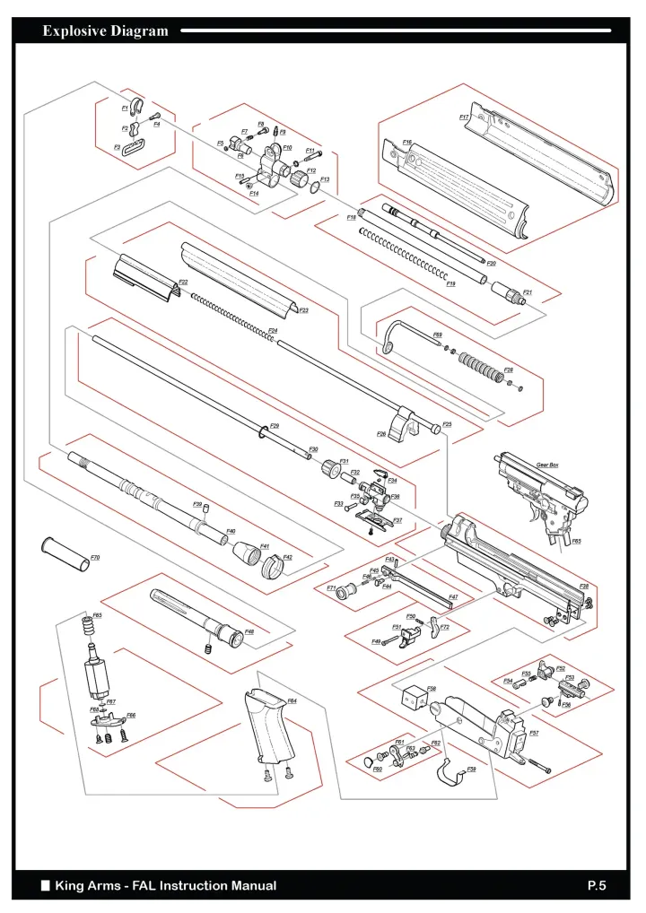 KA-AG-02 Manual_Page6