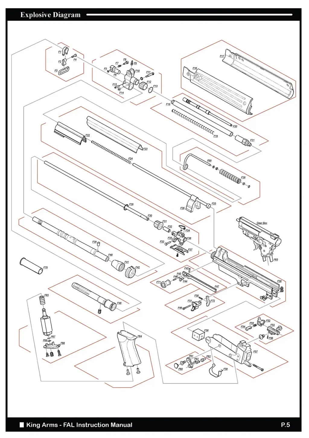 KA-AG-02 Manual_Page6