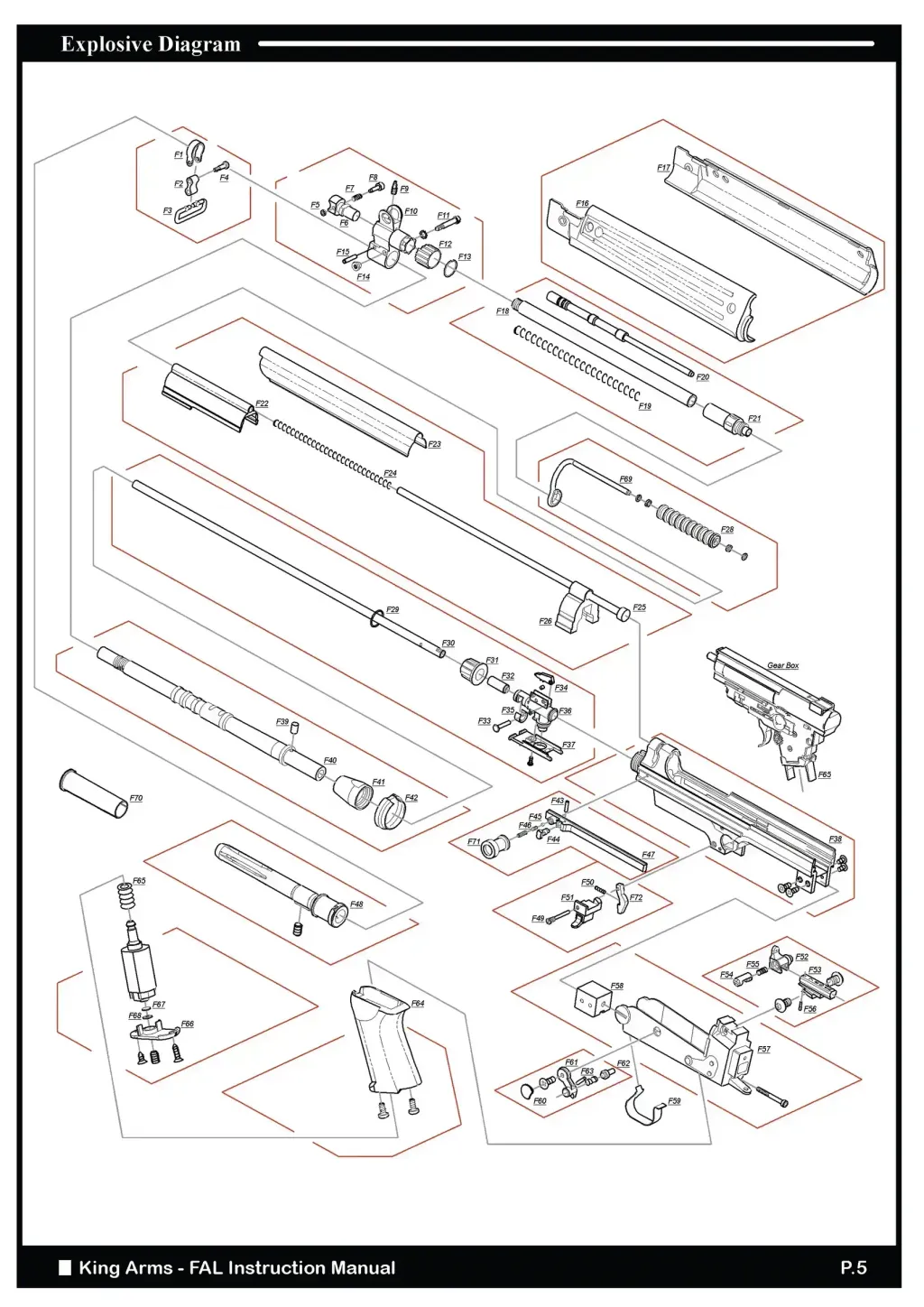KA-AG-02 Manual_Page6
